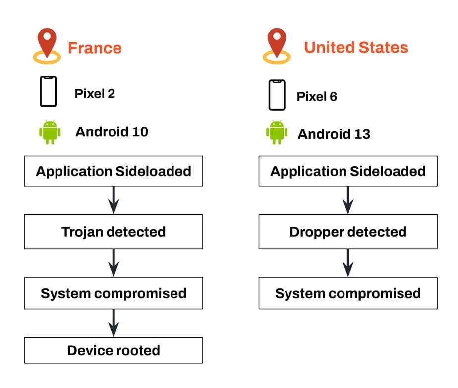 Common Pitfalls and Solutions - contextual illustration