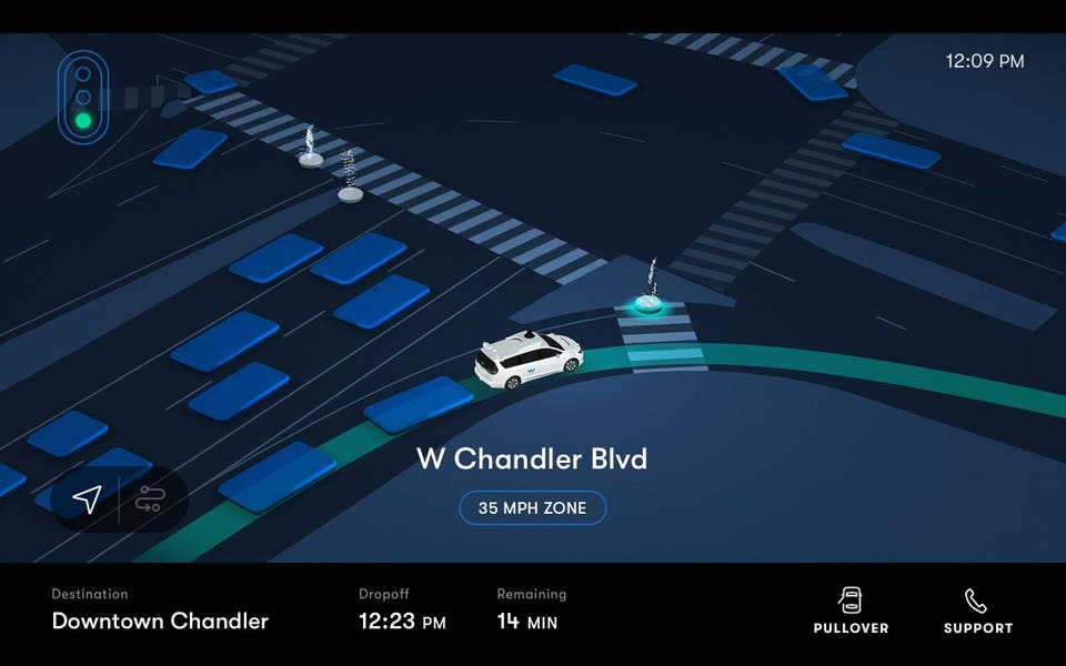 The Genesis of Waymo's Virtual Driver - visual representation