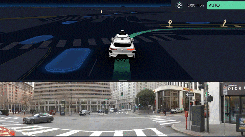 Real-World Applications and Use Cases - visual representation