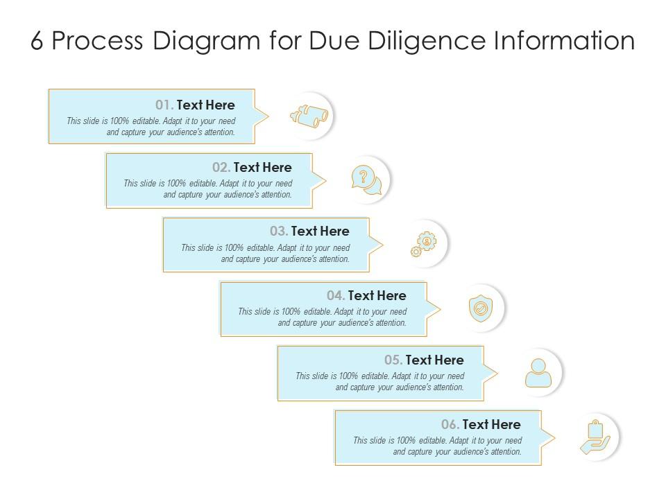 The Importance of Due Diligence - contextual illustration