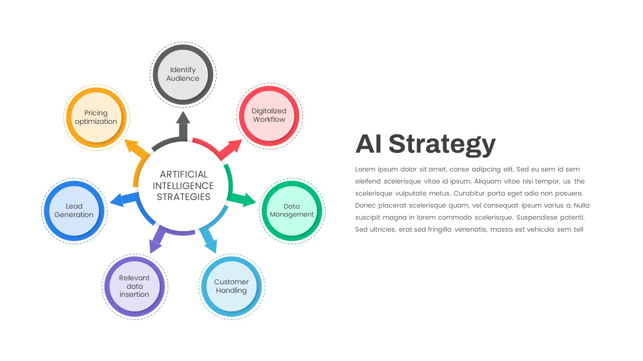 The Need for Flexibility in AI - contextual illustration