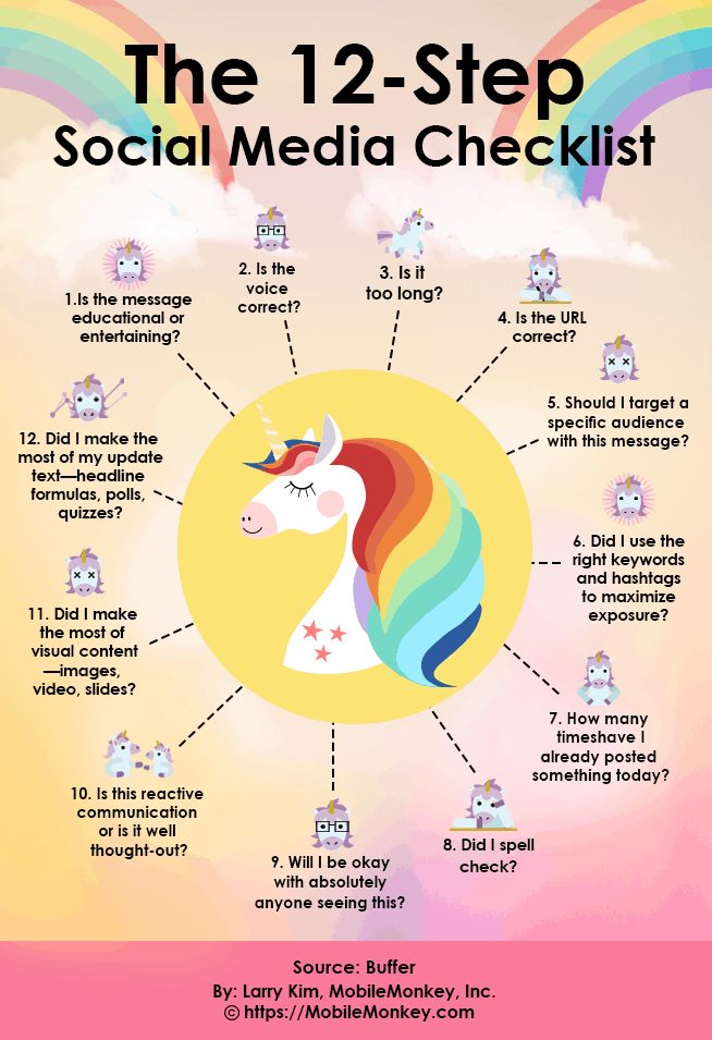 Recommendations for Users and Developers - contextual illustration