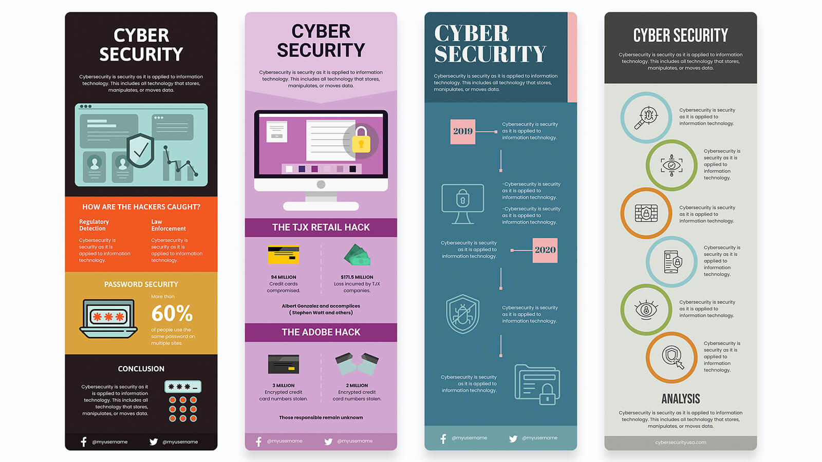 Key Takeaways - visual representation