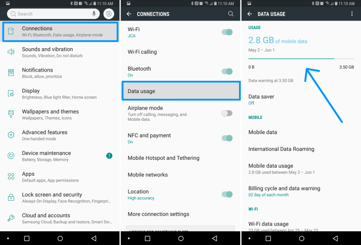 How to Check Data Usage on Android - contextual illustration