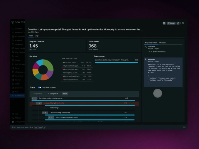 FAQ - visual representation
