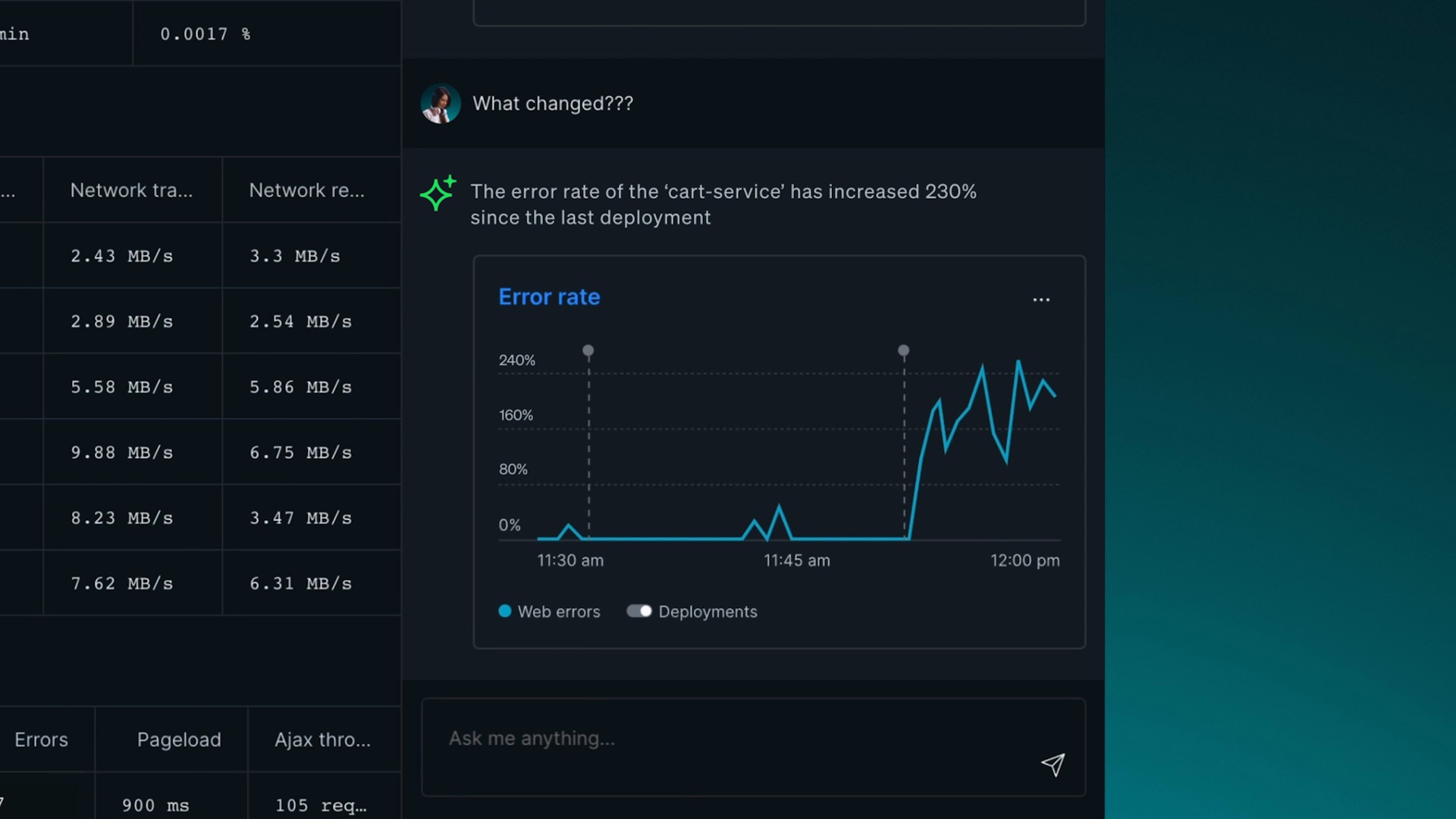 TL; DR - visual representation
