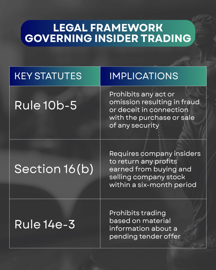 Legal Framework and Enforcement - contextual illustration