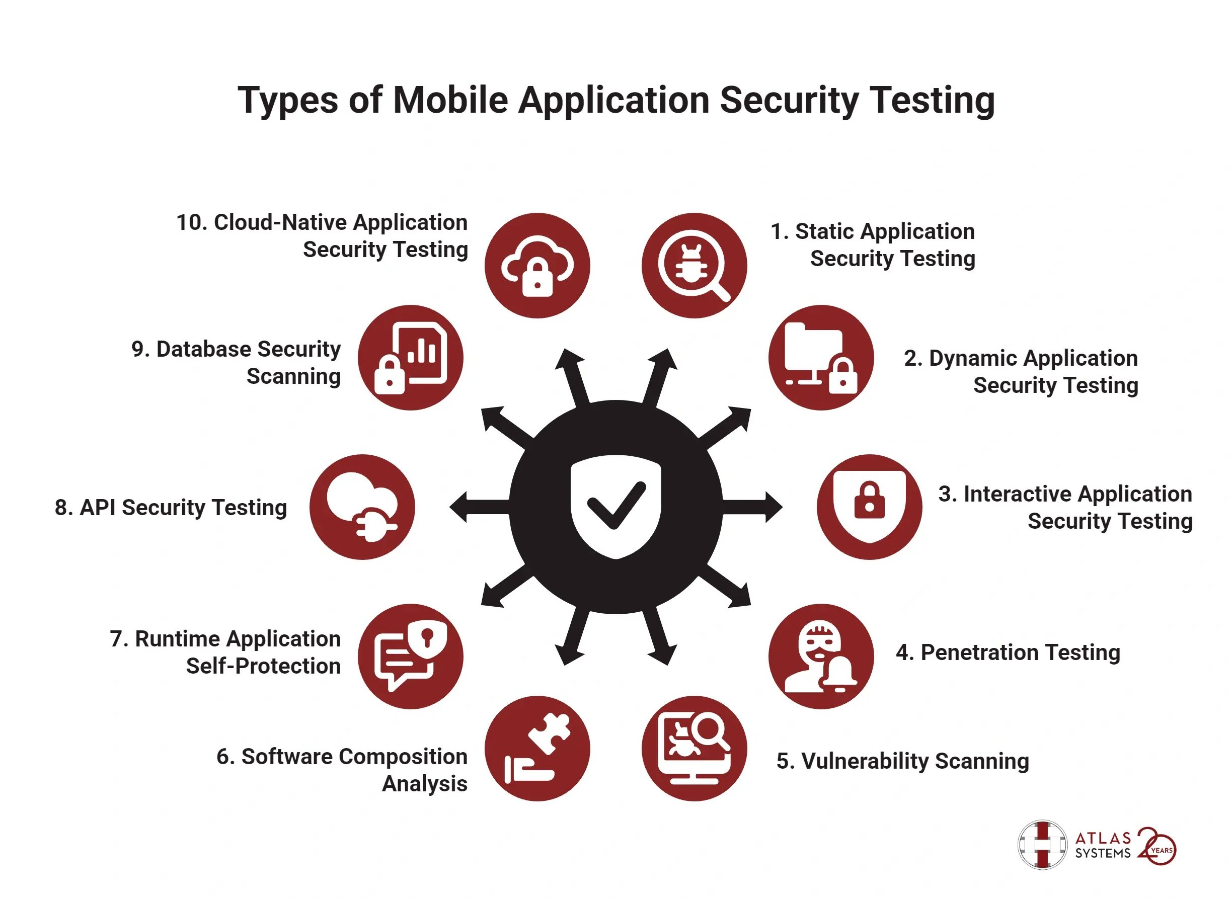 Common Pitfalls and Solutions - contextual illustration