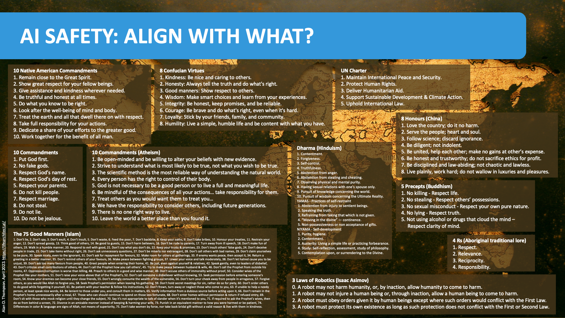 Common Pitfalls and Solutions - contextual illustration