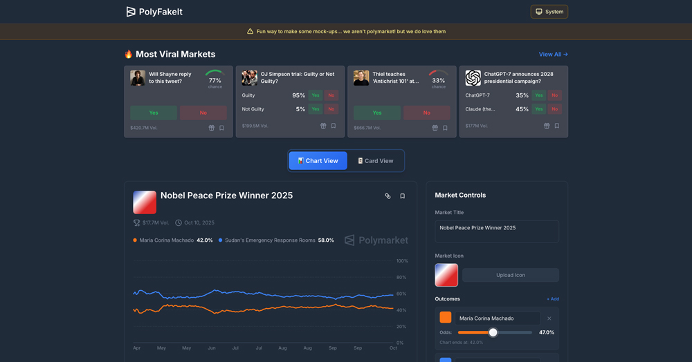 The Basics of Prediction Markets - visual representation