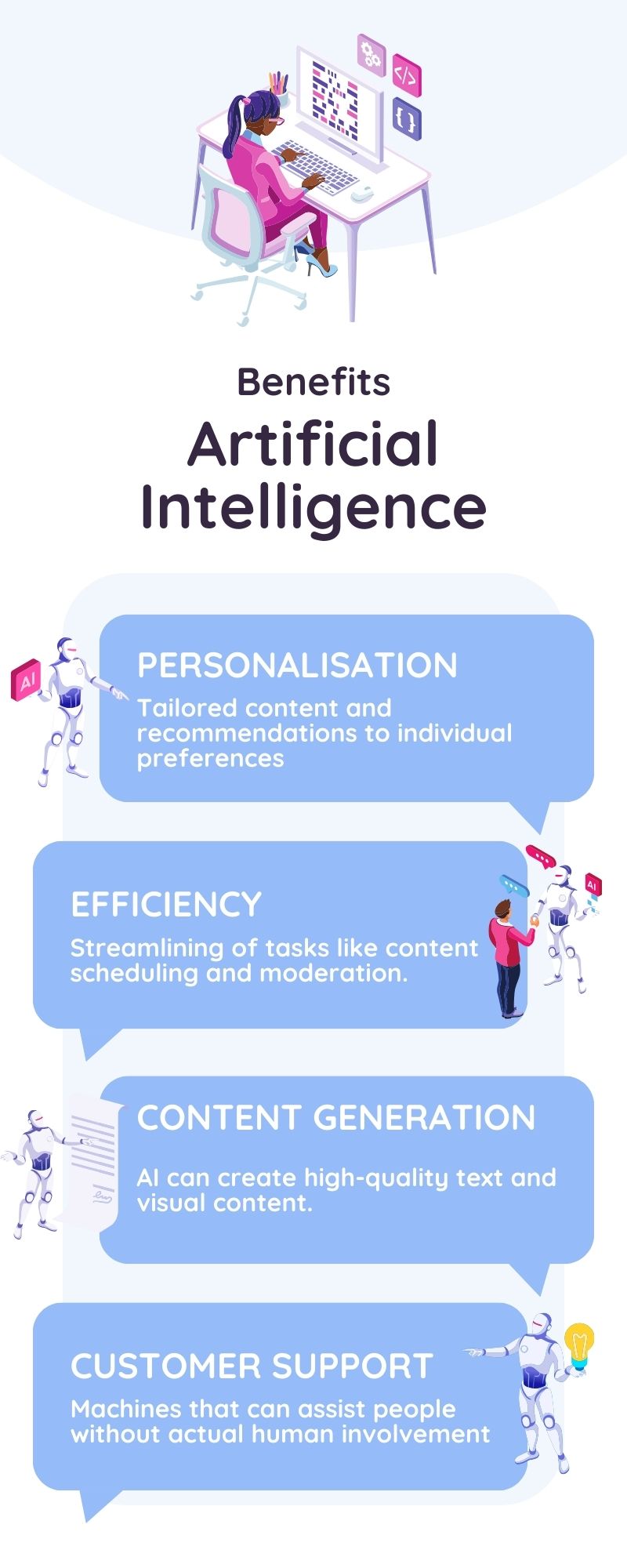 The Rise of AI and Bots on Social Platforms - contextual illustration