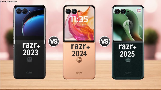 The Moto Razr and Razr Plus: A Case Study - contextual illustration