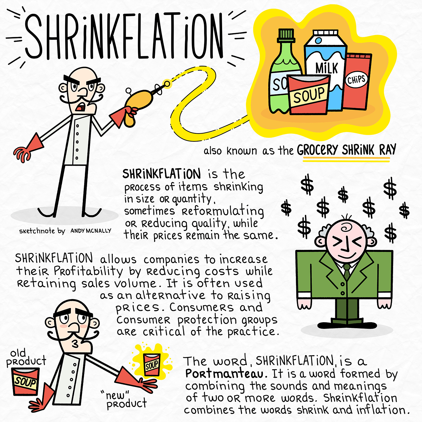 Internal Links - visual representation
