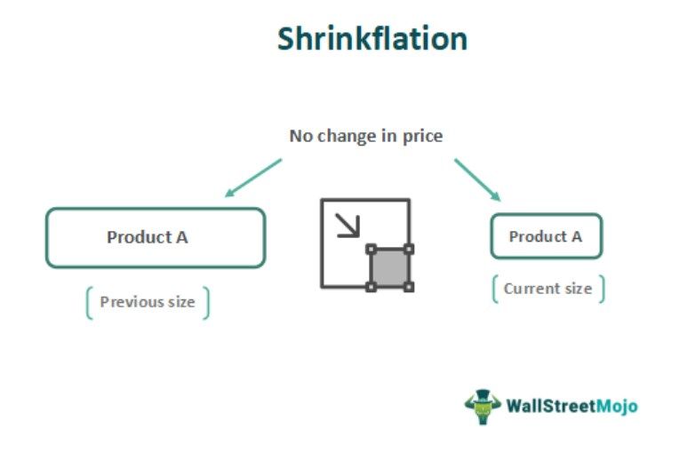 Common Pitfalls and Solutions - contextual illustration
