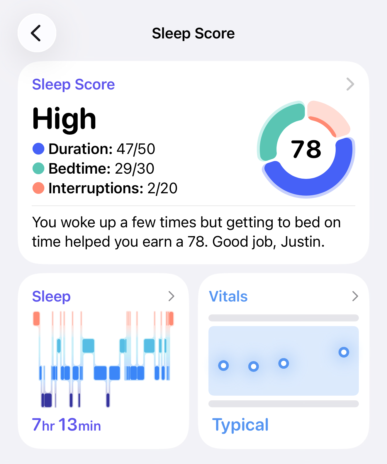 Future Trends in Sleep Tracking - visual representation