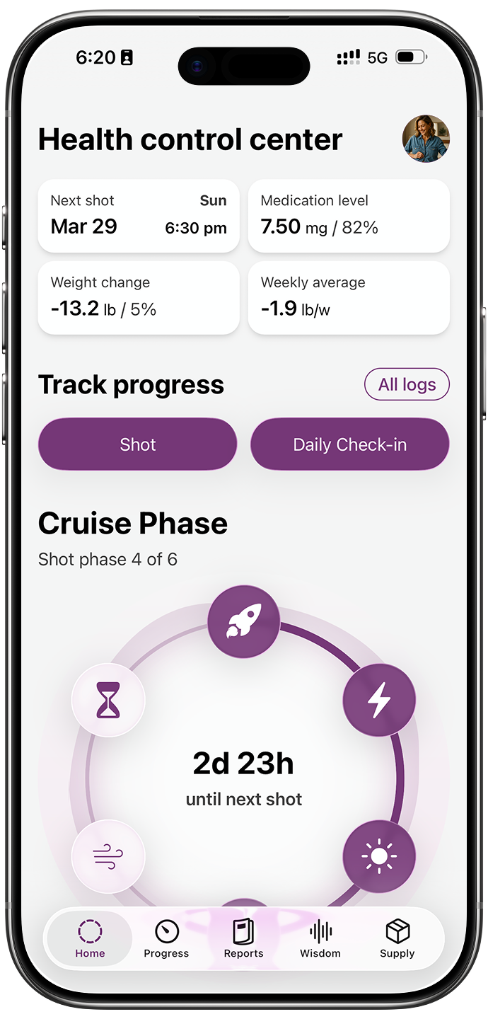 How Smart Scales Integrate GLP-1 Monitoring - contextual illustration