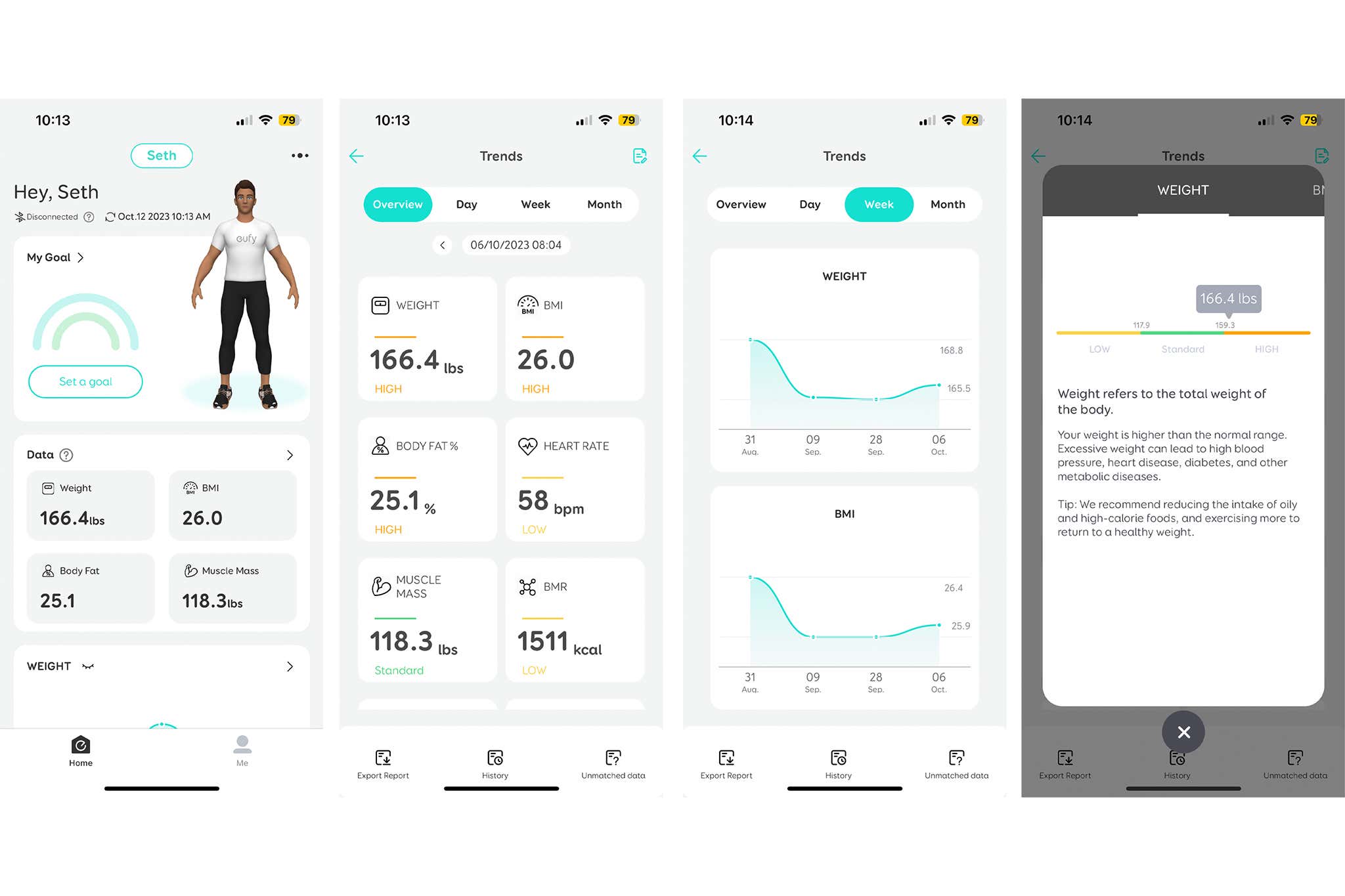 The Best Health Monitoring Tools at a Glance - visual representation