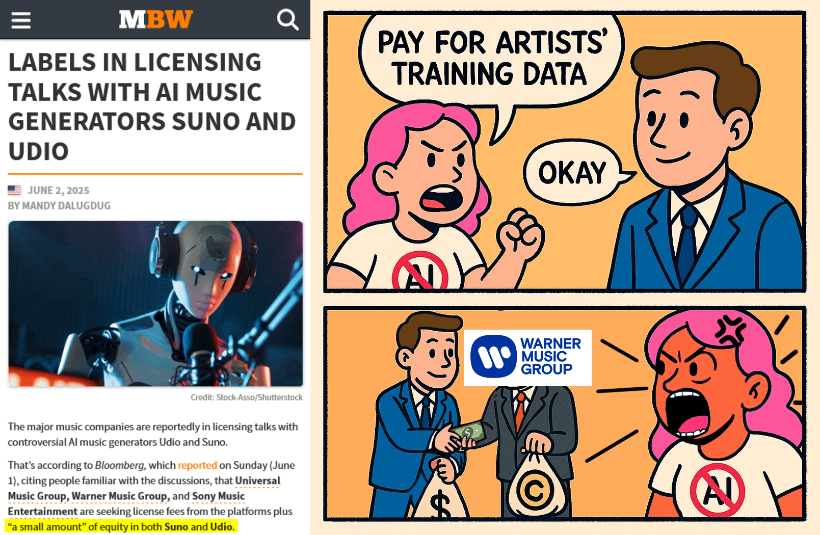 TL; DR - visual representation