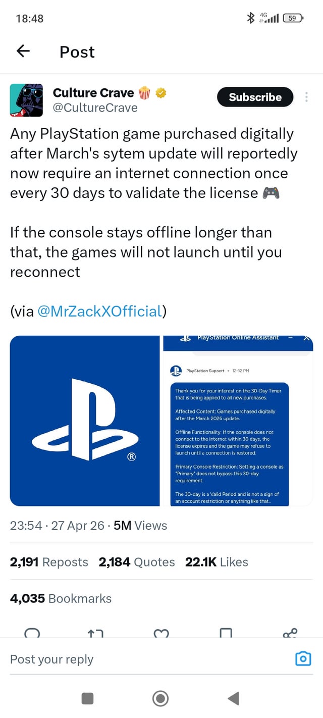 What is DRM? - visual representation
