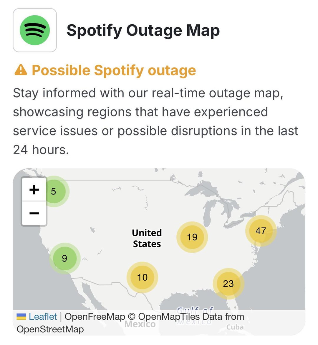 Causes of the Outage - visual representation