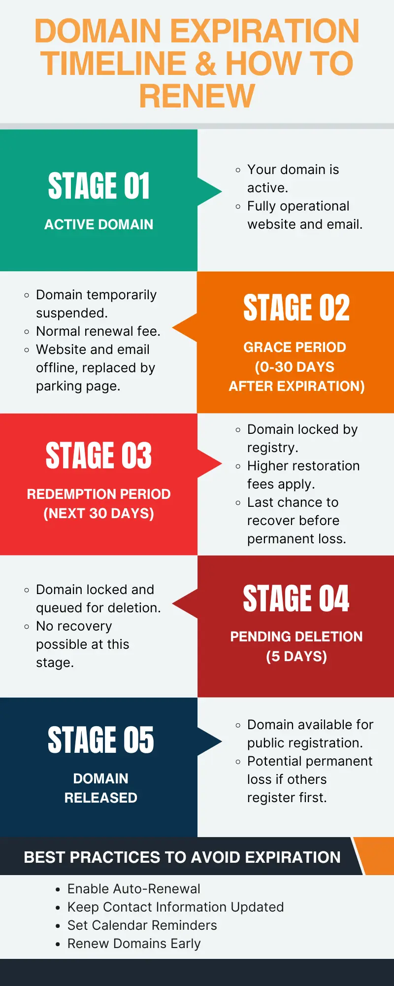 The Role of Shortlink Domains in Digital Communication - visual representation