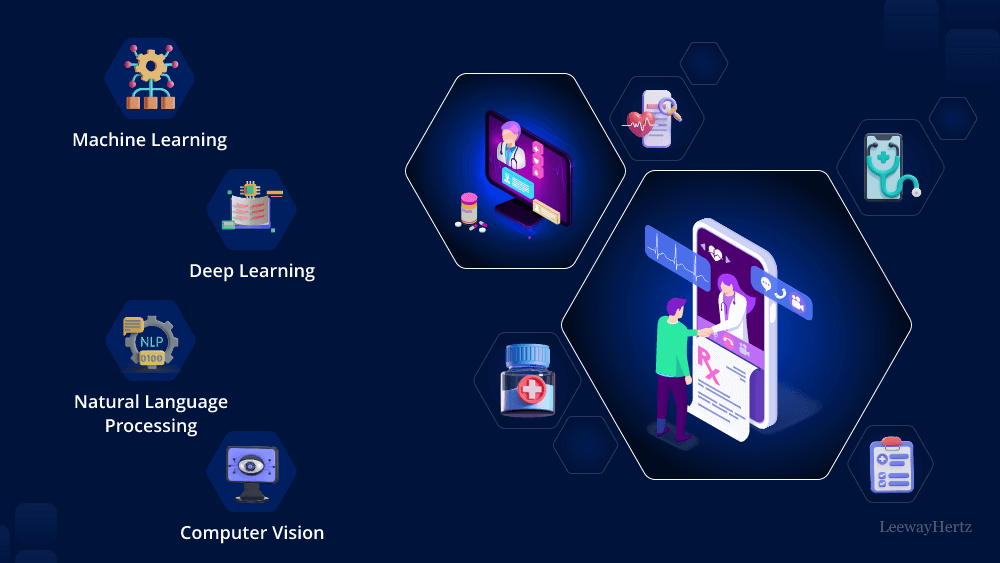 The Future of Telehealth Security - contextual illustration