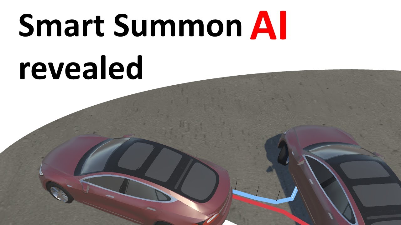 Technical Insights into Smart Summon - contextual illustration