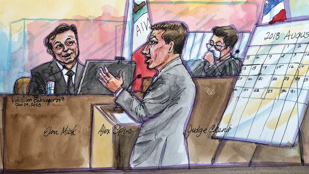 Background: The SEC vs. Elon Musk - contextual illustration