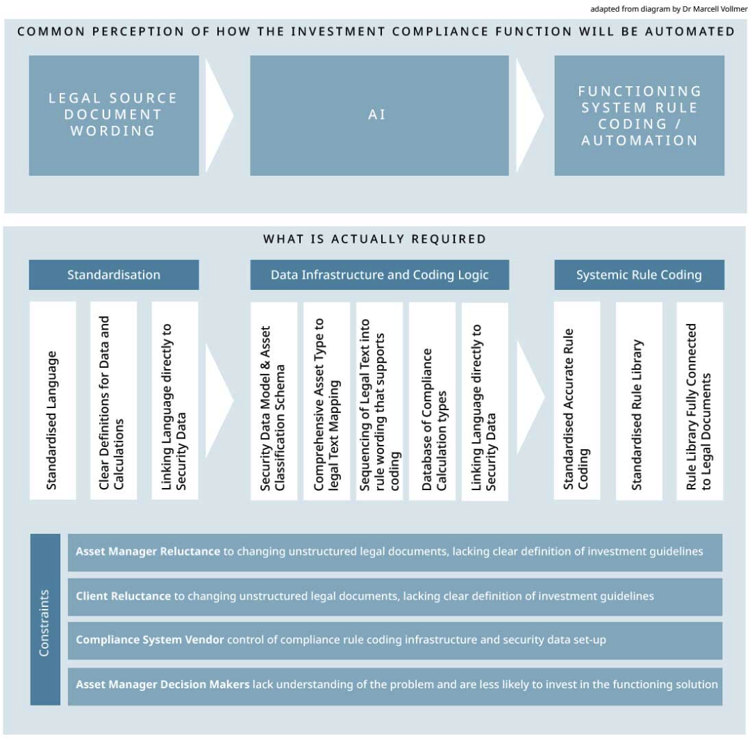 Practical Implementation Guides - contextual illustration