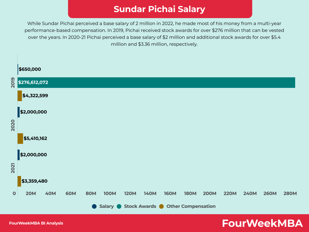 TL; DR - visual representation