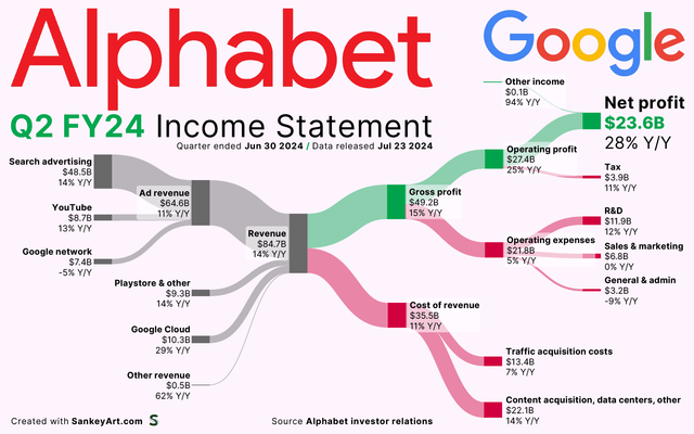 The Strategic Intent Behind the Compensation - contextual illustration