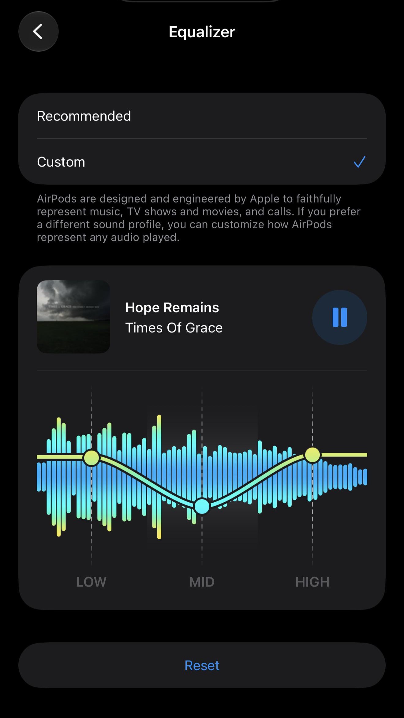 Recommendations for Users - visual representation