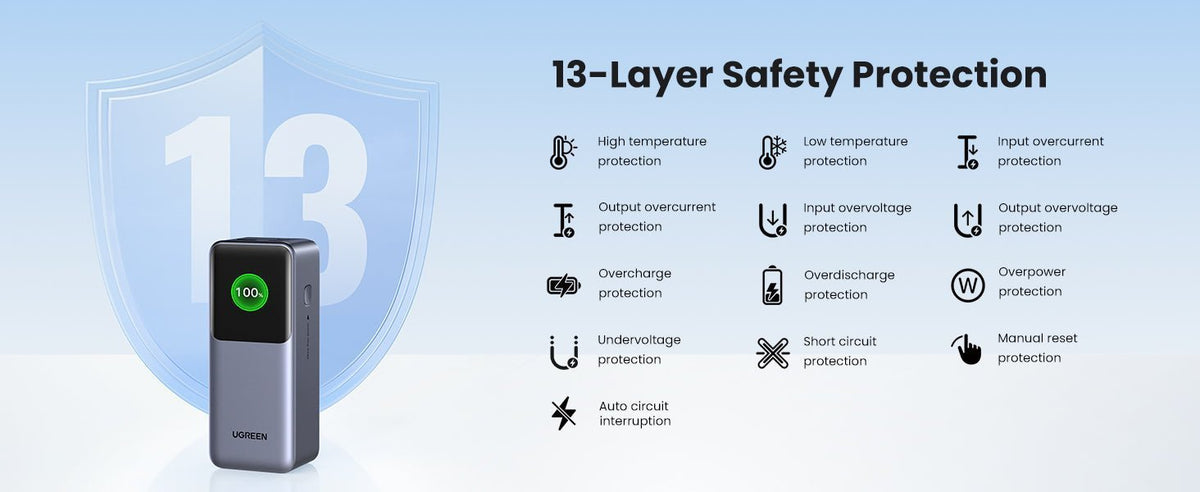 Technical Breakdown: Understanding Lithium-Ion Battery Risks - visual representation