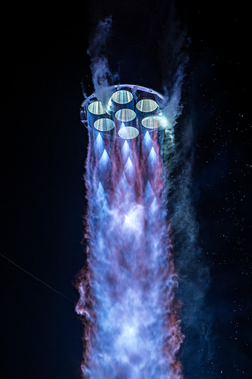 TL; DR - visual representation