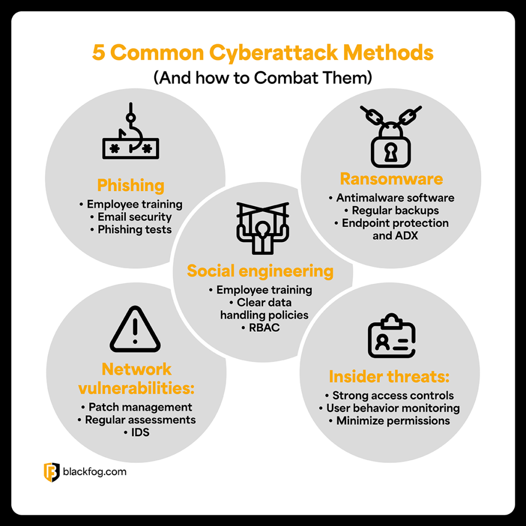 Common Pitfalls and How to Avoid Them - contextual illustration