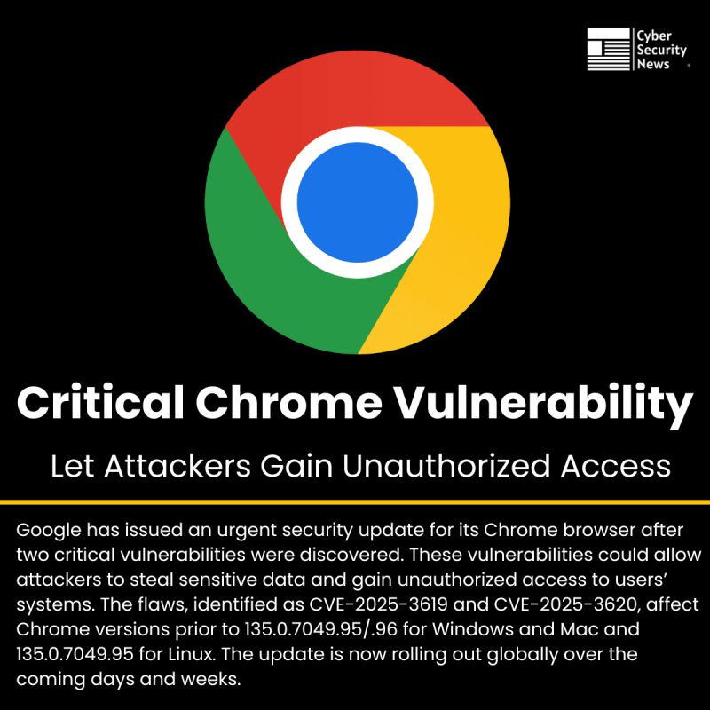 Future Trends in Browser Security - visual representation