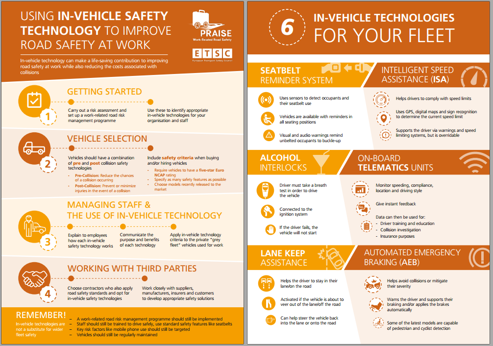 The Appeal and Risks of Aftermarket Systems - visual representation