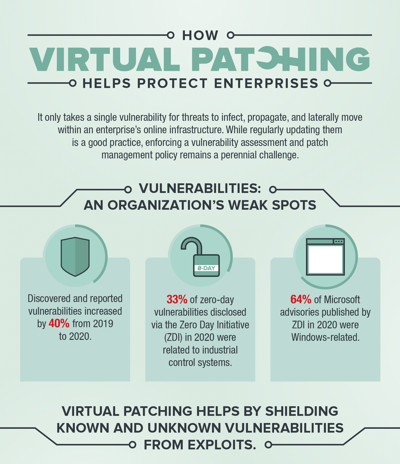 Common Pitfalls and Solutions - contextual illustration