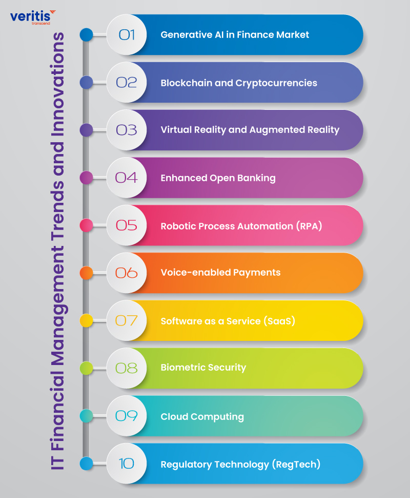 Common Pitfalls and Solutions - visual representation