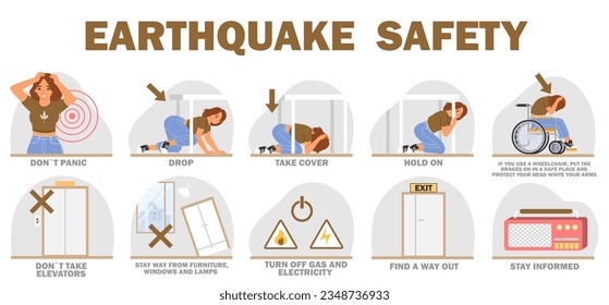 Mitigation and Preparedness Strategies - contextual illustration