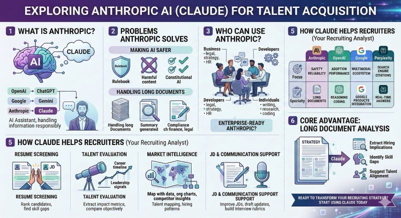 Why Anthropic Supports AI Regulation - contextual illustration