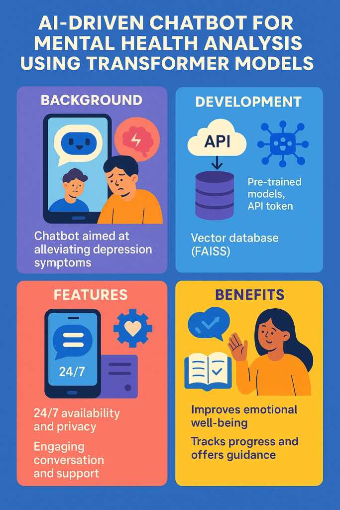 Practical Implementation Guides - contextual illustration