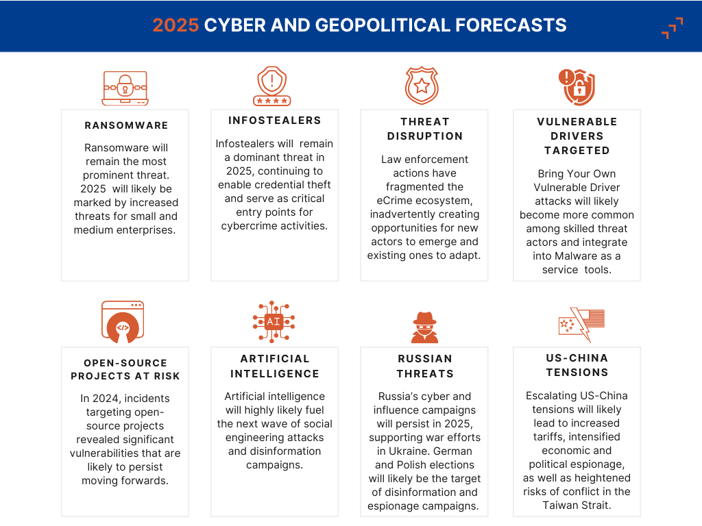 Common Pitfalls and Solutions - visual representation