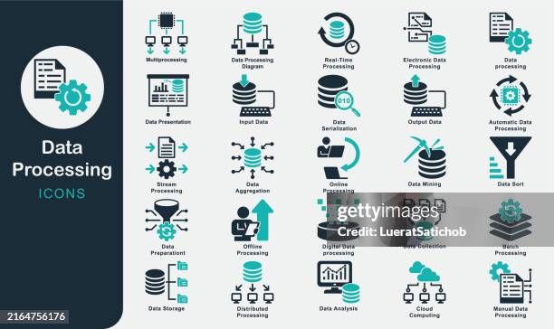 Future Trends and Recommendations - visual representation
