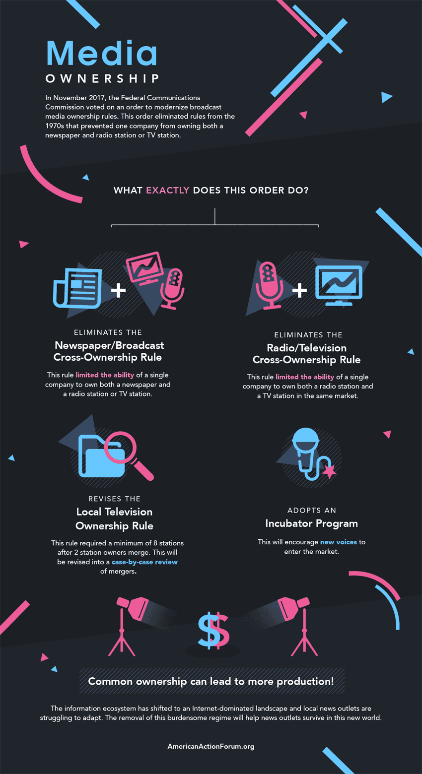 Conclusion - contextual illustration