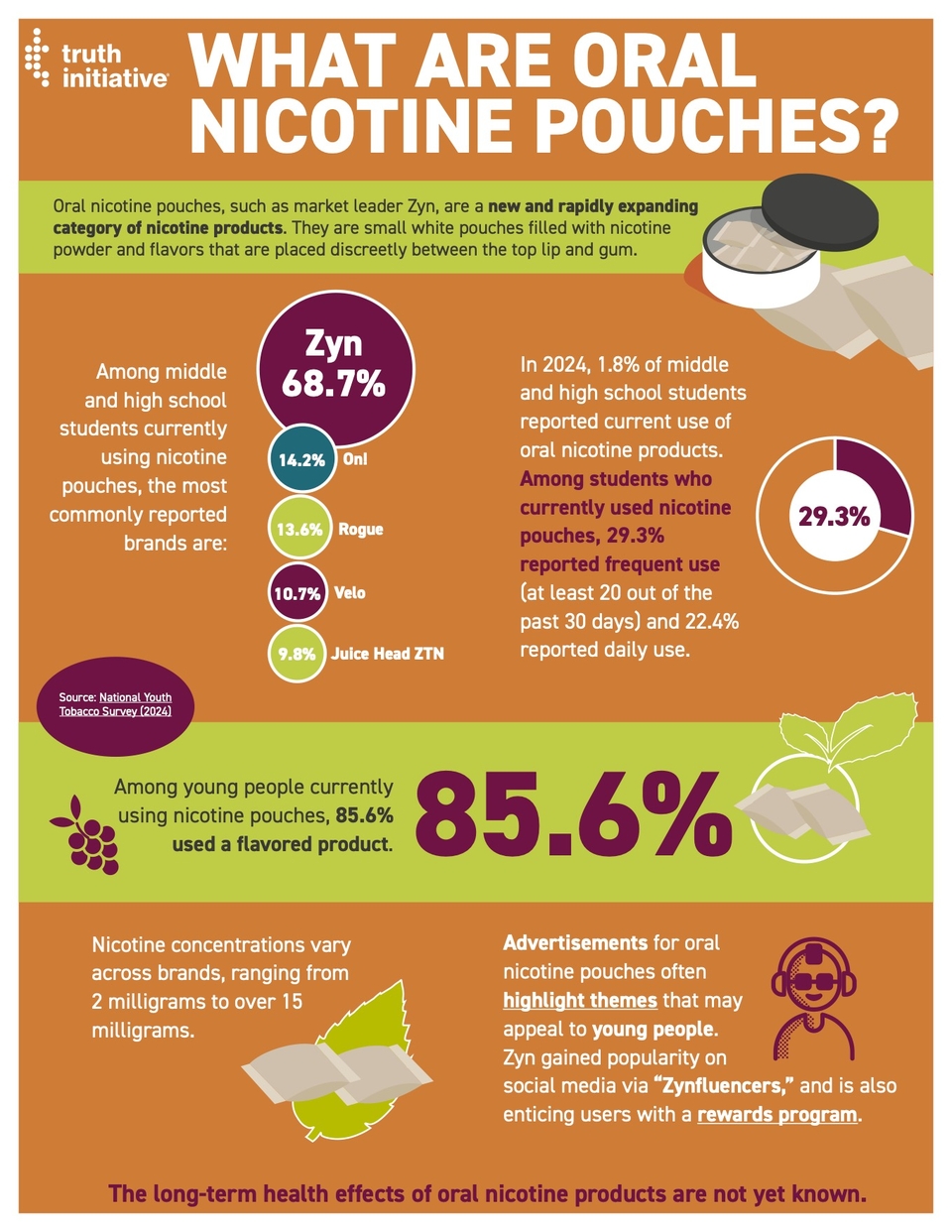 The FDA's Ruling: Context and Implications - contextual illustration