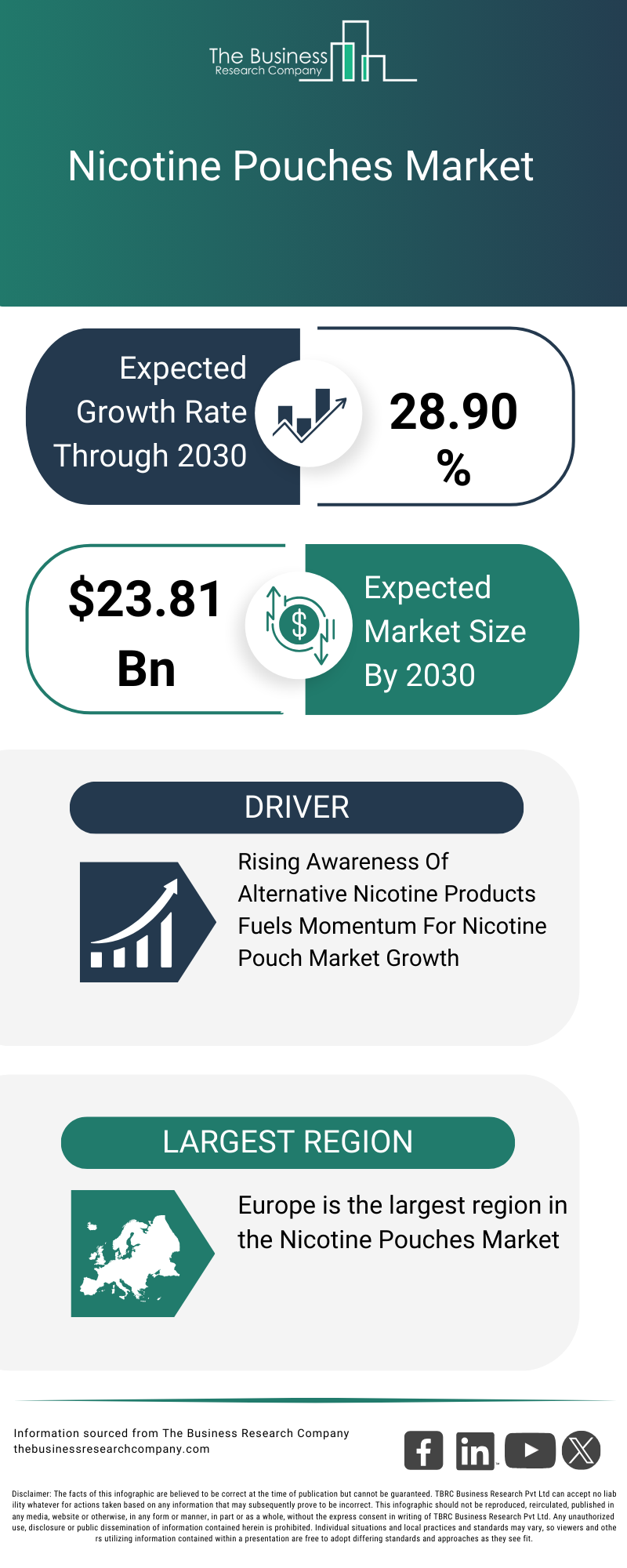Market Trends and Consumer Behavior - contextual illustration