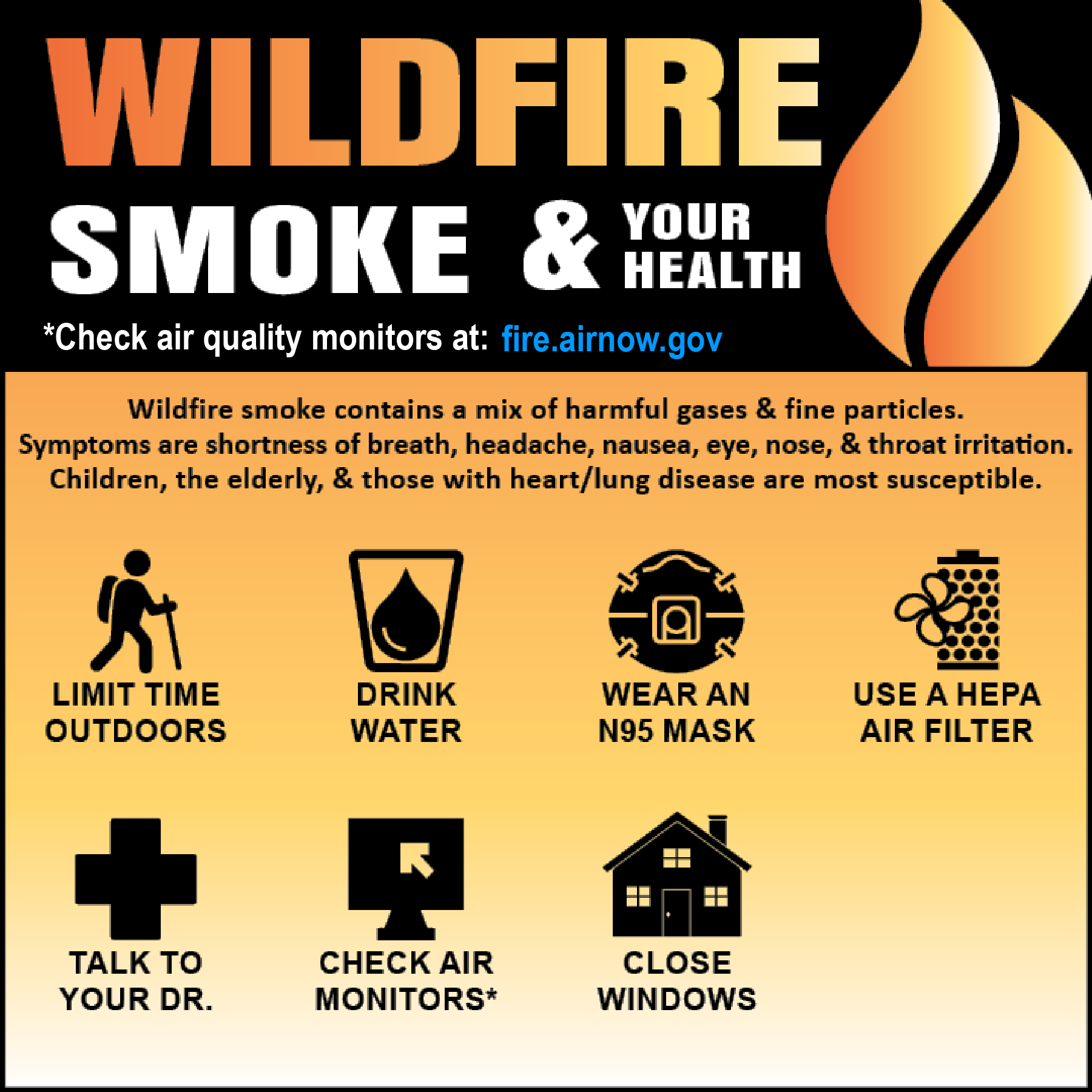 Health Implications of Wildfire Smoke - contextual illustration