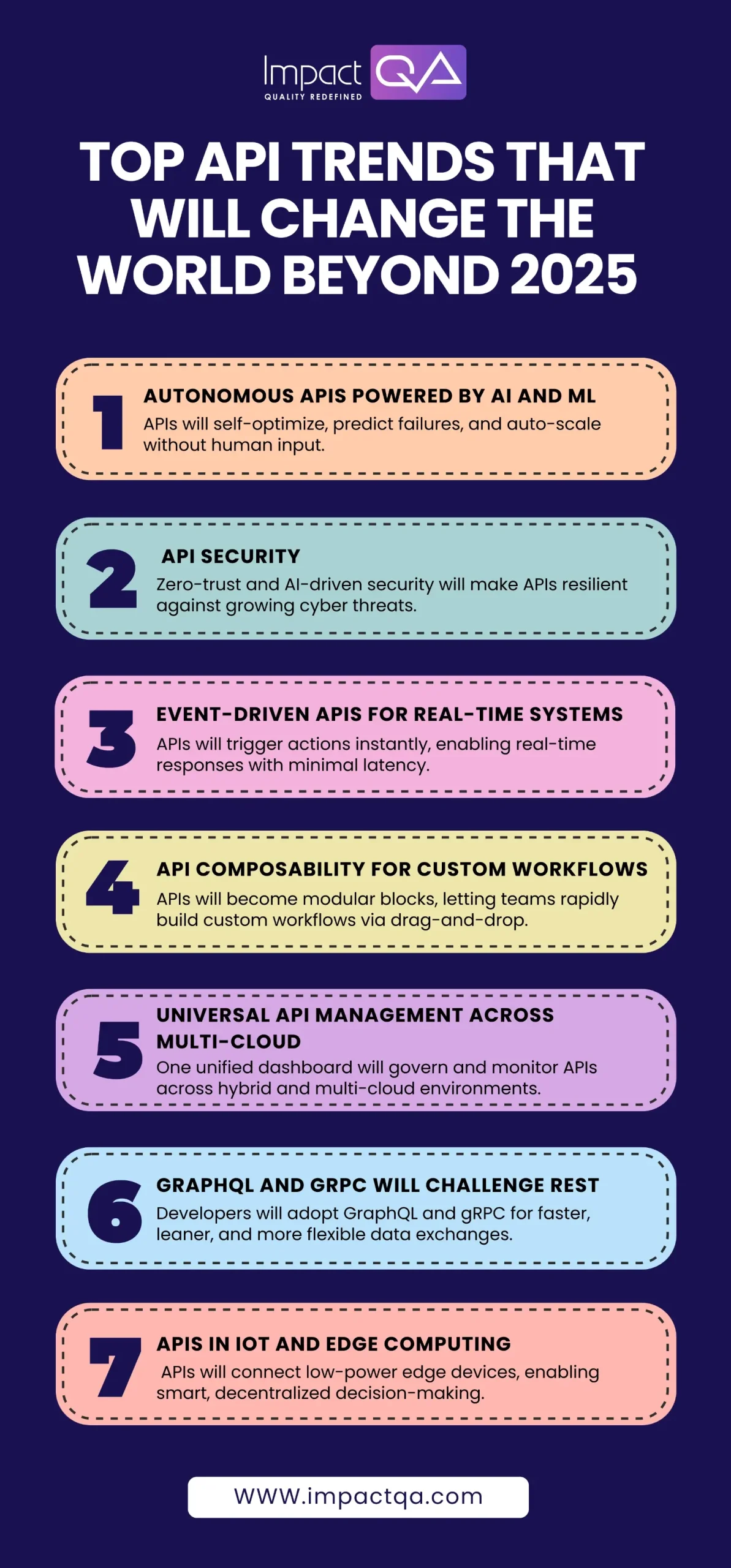 Future Trends and Recommendations - contextual illustration