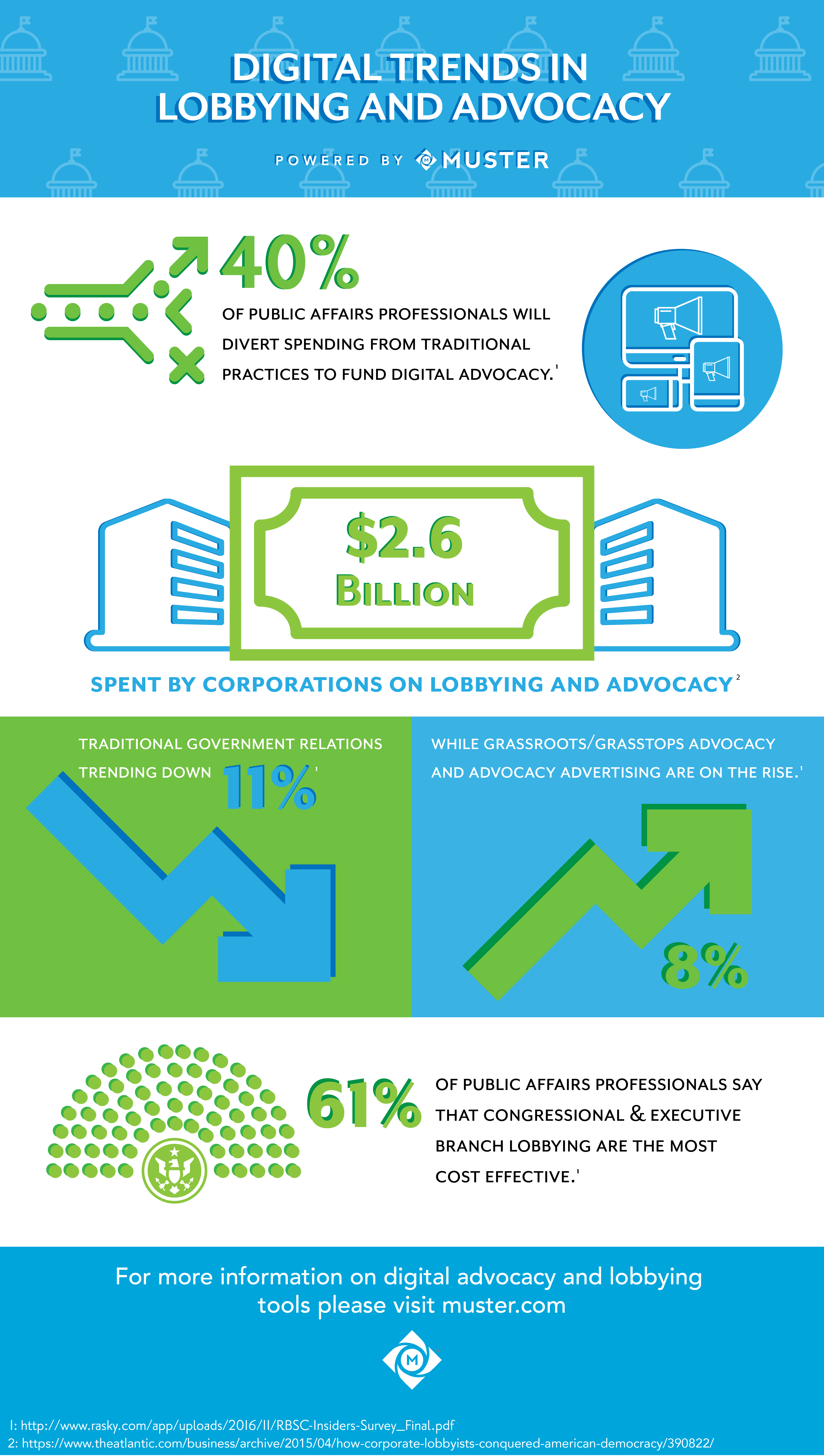 Future Trends in Digital Rights Advocacy - contextual illustration